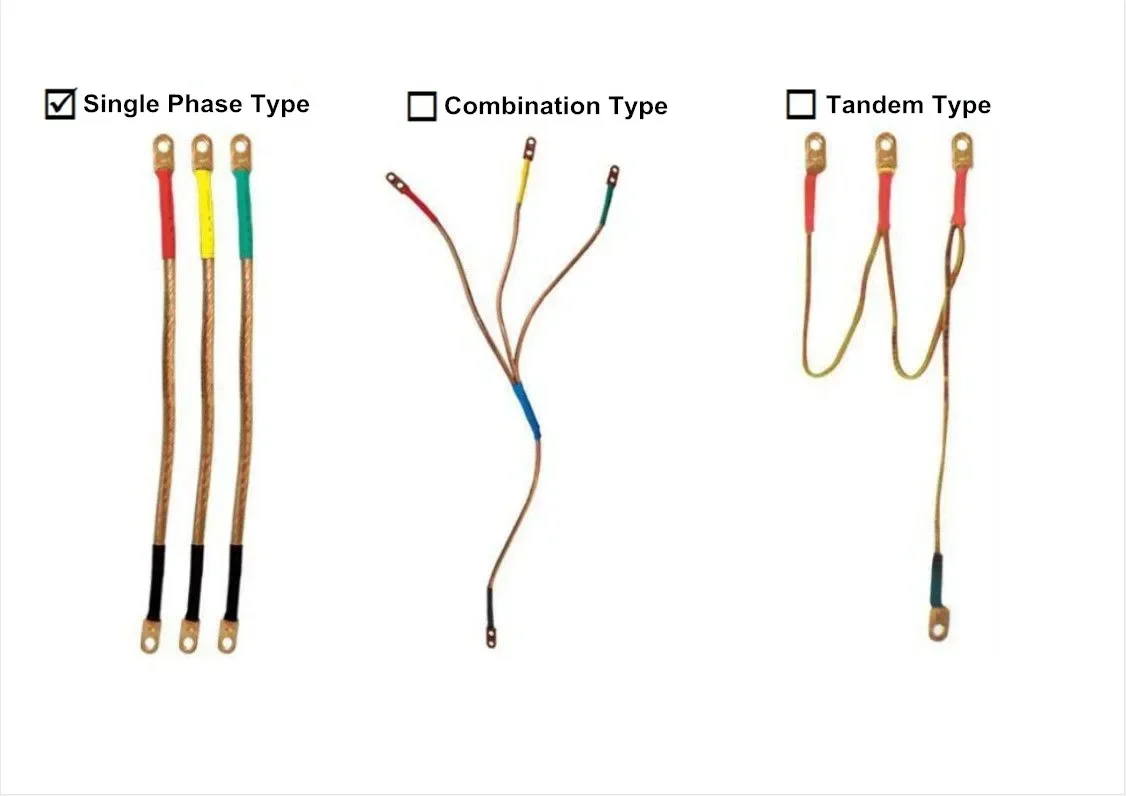 Equipamento de aterramento tem - Earthing Grounding Rod avaliação e preço