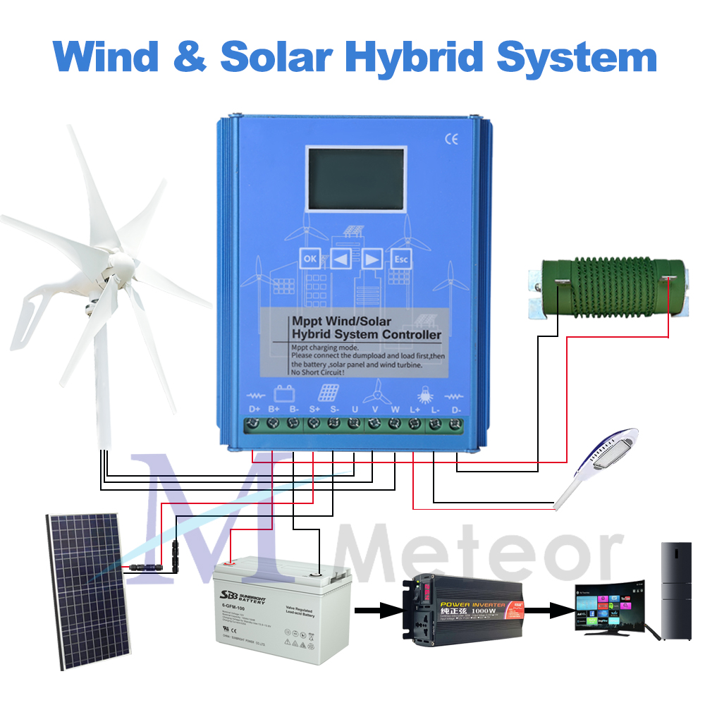 Controlador de carga híbrido s - Wind Solar Hybrid Kit avaliação e preço
