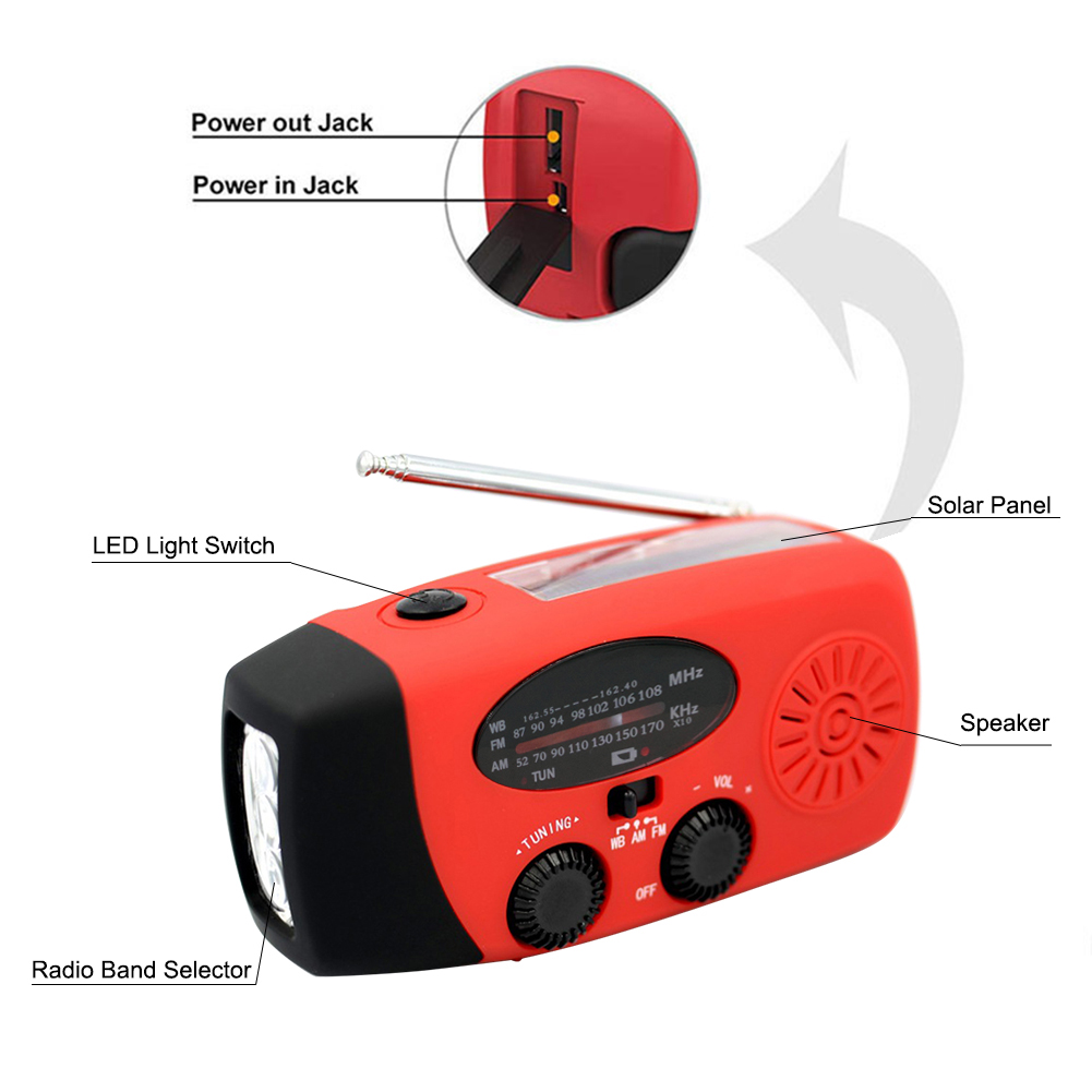 Portátil Solar Crank Mão Rádio - Renewable Energy Source avaliação e preço